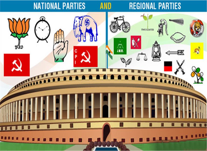 Political Parties In India Map - United States Map